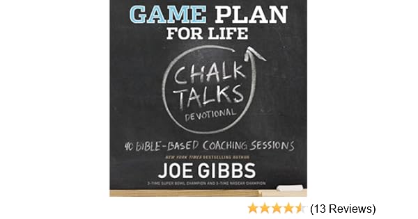 Покупки по категориям